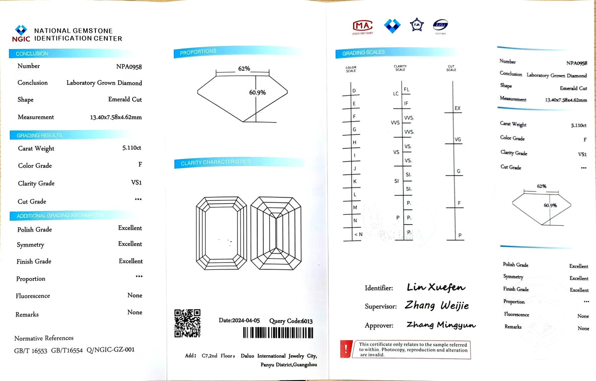 5.110ct Emerald Cut Lab Diamond - F Color VS1 | Doveggs Certified