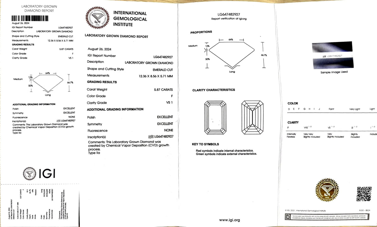 5.87ct Emerald Cut Lab Diamond – F Color VS1 | Doveggs Certified