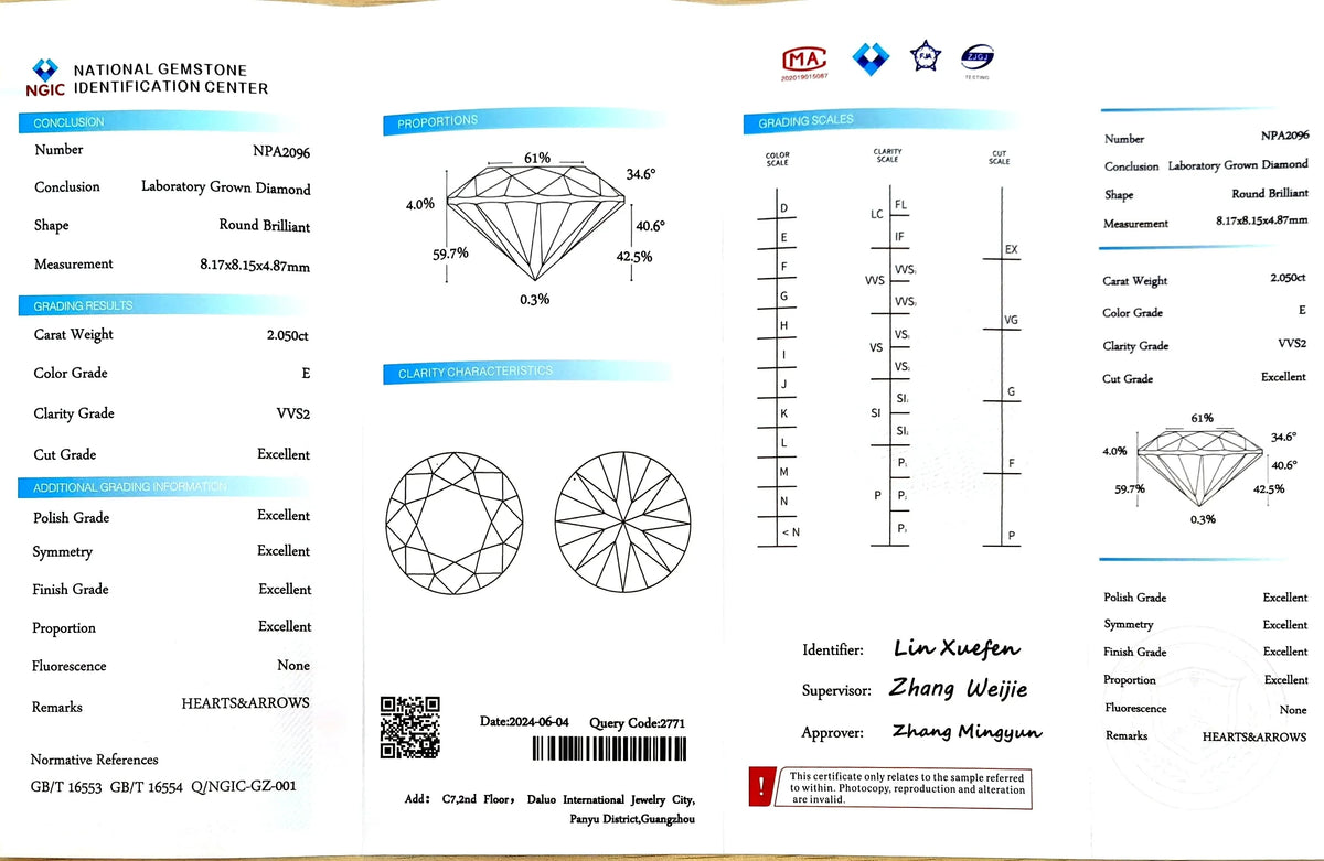 2.050ct Round Lab Diamond - E Color VVS2 | Doveggs Certified