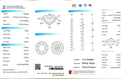 2.050ct Round Lab Diamond - E Color VVS2 | Doveggs Certified