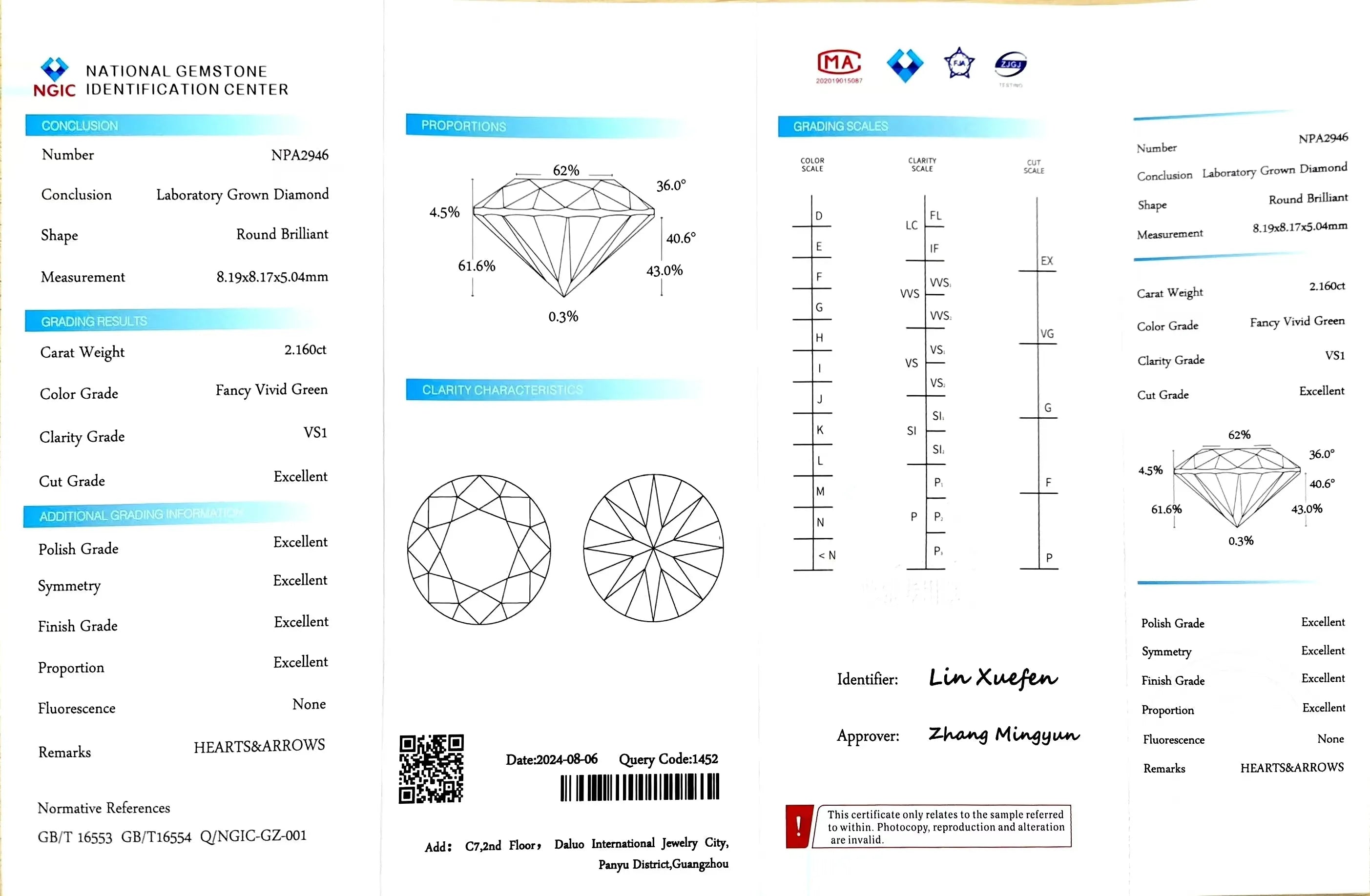2.160ct Round Fancy Vivid Green Lab Diamond - VS1 Clarity | Doveggs Certified