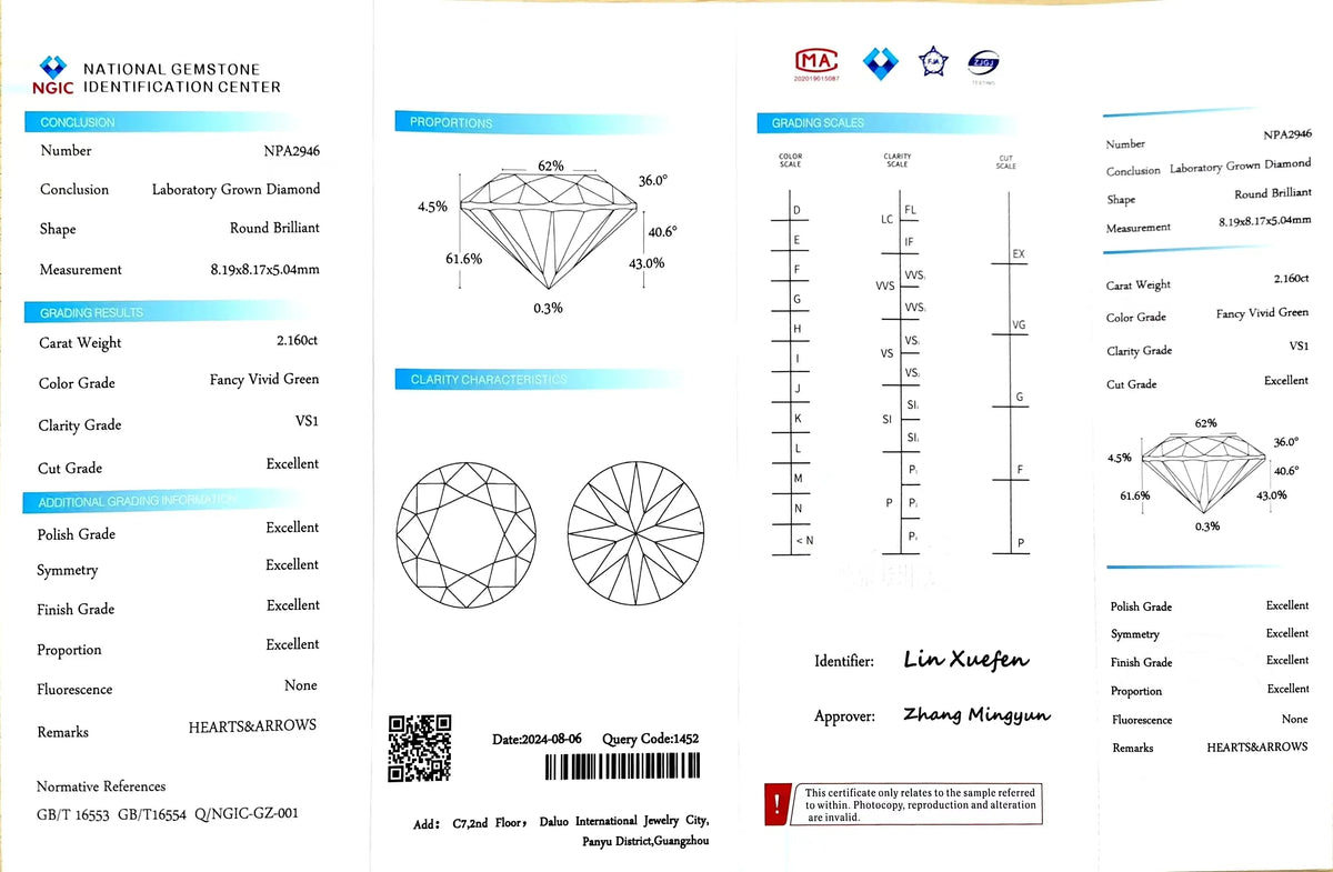2.160ct Round Fancy Vivid Green Lab Diamond - VS1 Clarity | Doveggs Certified