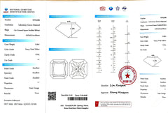 2.30ct Radiant Brilliant Cut Lab Diamond - Fancy Vivid Yellow VVS1 | Doveggs Certified