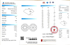 2.01ct Round Old European Cut Lab Diamond - D Color VVS2 Clarity | Doveggs Certified