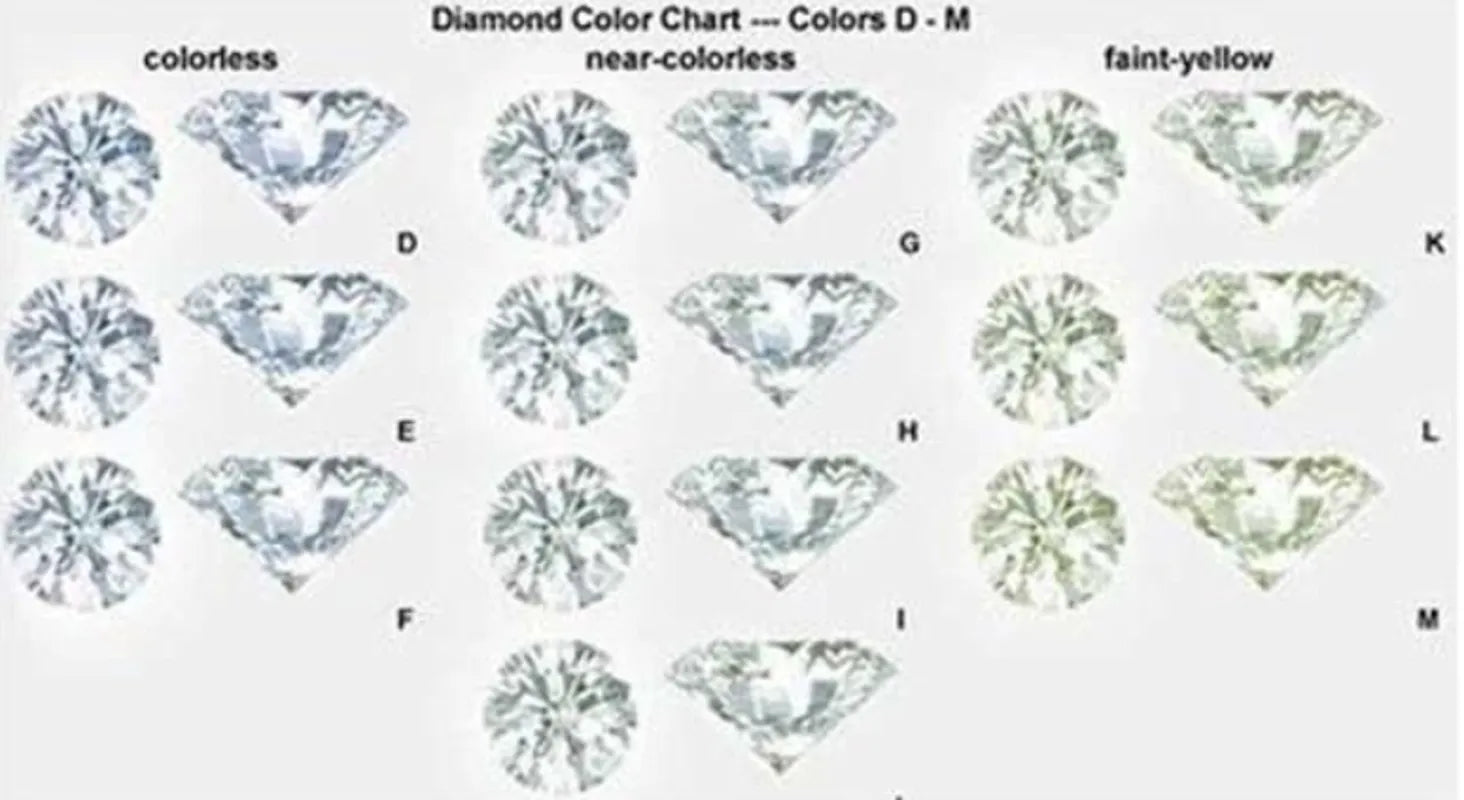 Mi amore eterno Julieann T princess hard engraved vintage moissanite ring hollow out band