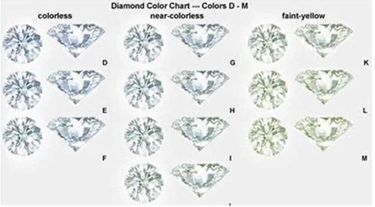 Doveggs round three rows moissanite/lab grown diamond wedding band-2.6mm band width
