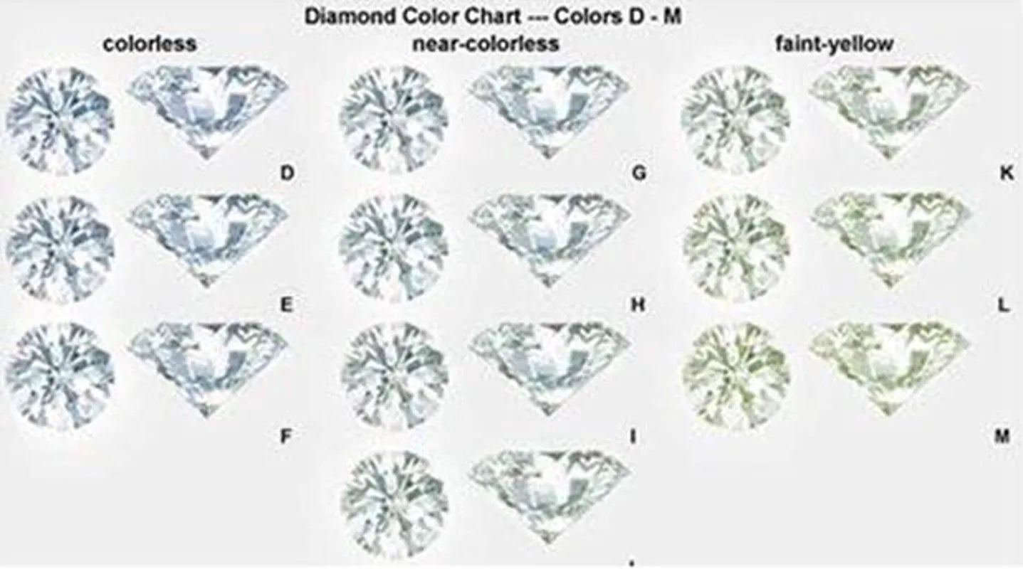 Doveggs round three-stone halo moissanite engagement ring