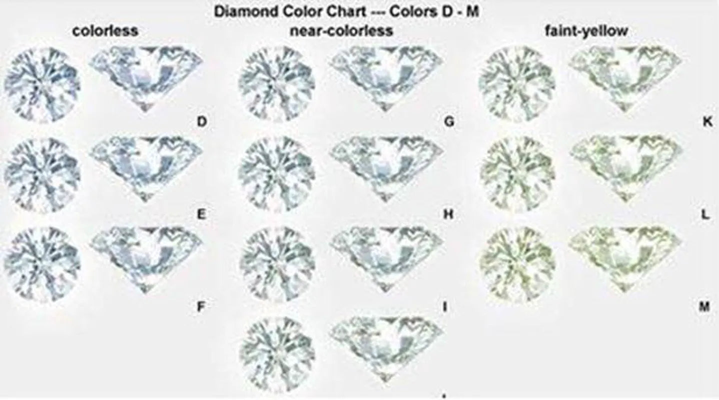 doveggs round halo side-stone moissanite engagement ring