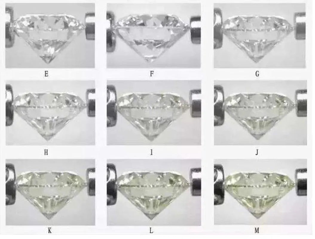 doveggs round 0.8 carat 18k white gold EF color moissanite engagement ring