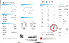 1.00ct Pear Brilliant Cut Lab Grown Diamond - Fancy Vivid Pink VS1 | Doveggs Certified